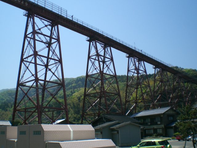 Original image