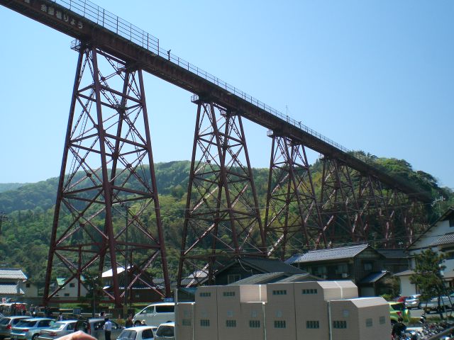 Original image